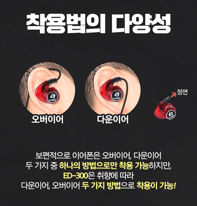 착용법의 다양성
보편적으로 이어폰은 오버이어, 다운이어 두 가지 중 하나의 방법으로만 착용이 가능합니다. ED-300은 취향에 따라 다운이어, 오버이어 두 가지 방법으로 착용이 가능합니다.