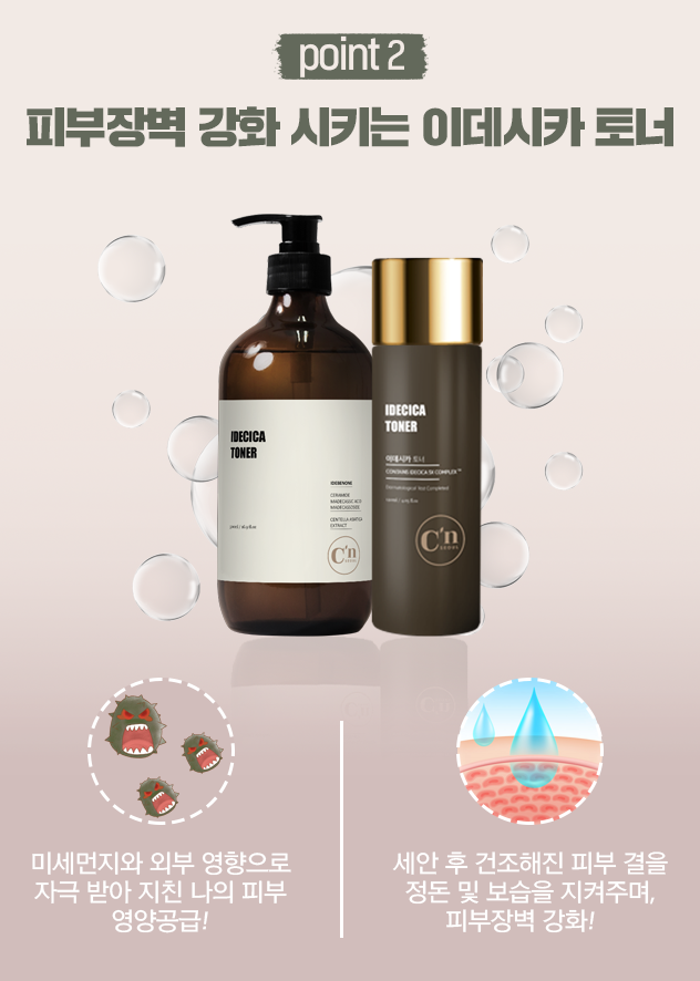 피부 장벽을 강화시키는 이데시카 토너 미세먼지와 외부 영향으로 자극 받아 지친 나의 피부, 세안 후 건조해진 피부 결을 정돈하고 속 보습까지 지켜주며 피부 장벽을 강화시킵니다.